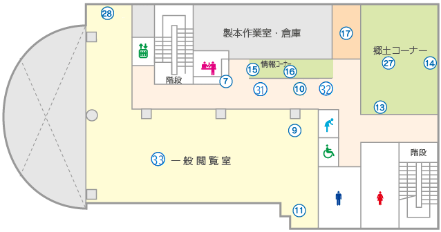 館内案内図　２階