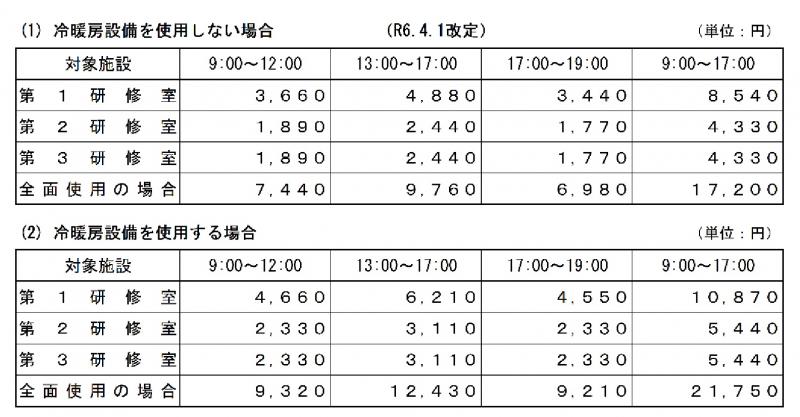 研修室料金表