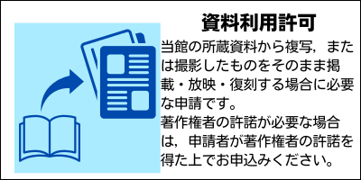 資料利用許可のページ