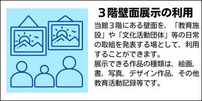 ３階壁面展示の利用　鹿児島県立奄美図書館３階にある壁面を，「教育施設」や「文化活動団体」等の日常の取組を発表する場として，利用することができます。展示できる作品の種類は，絵画，書，写真，デザイン作品，その他教育活動記録等です。