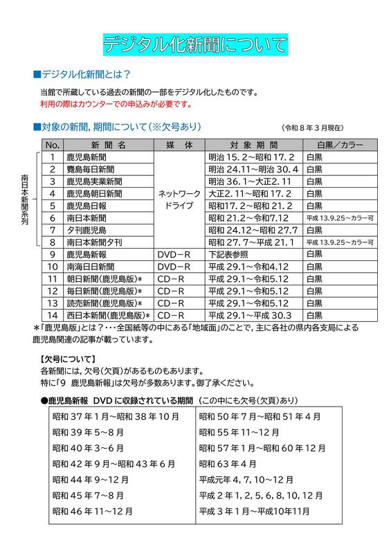 デジタル化新聞について